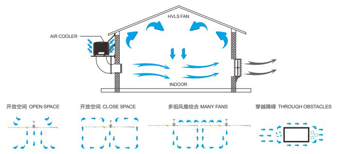 气流示意图.jpg 气流示意图.jpg