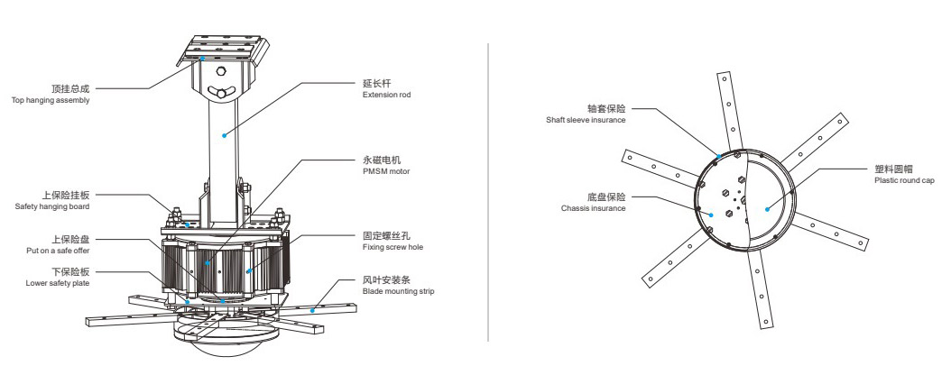吊扇结构图.jpg 吊扇结构图.jpg